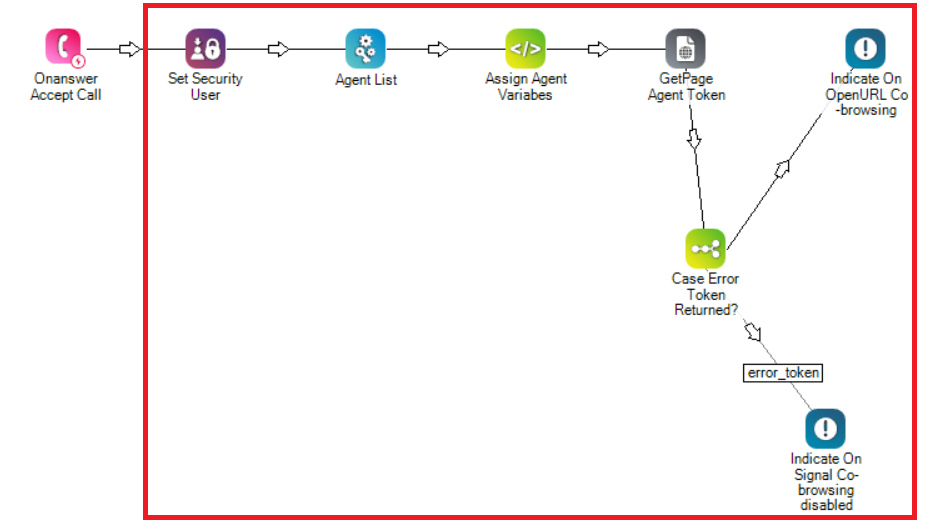 14 - red box on on answer branch image-20220624-083413.png